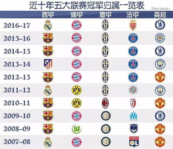 他以灵活的